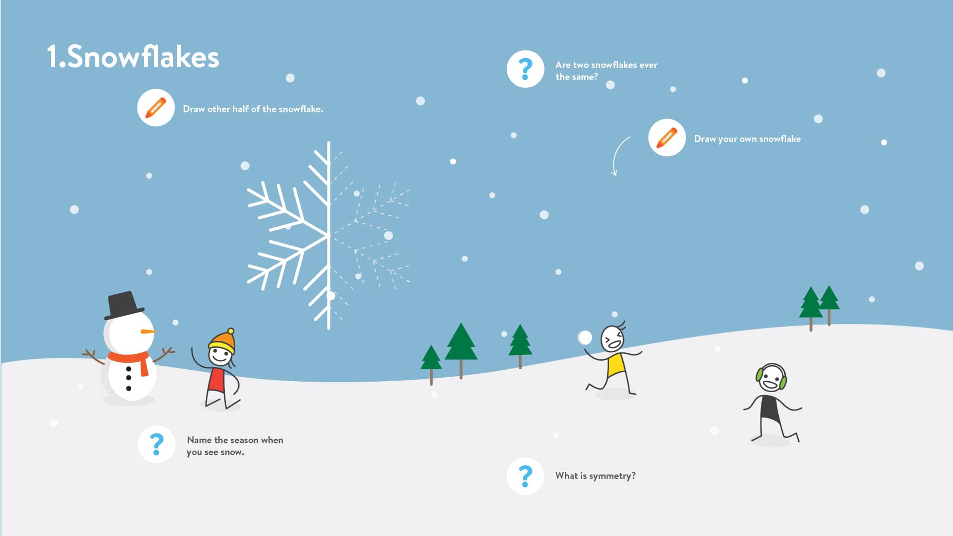 Learn about the winter season and make a snowflake learning that no snowflakes are alike.