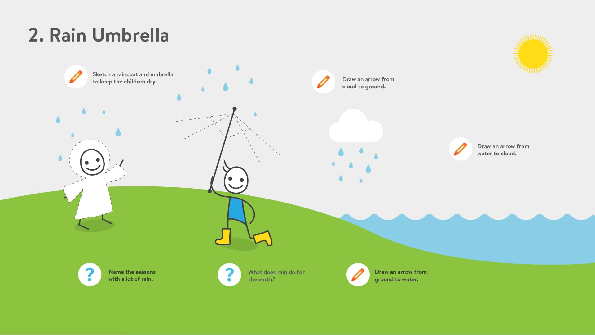 Build an umbrella for the rainy spring season and the water cycle.