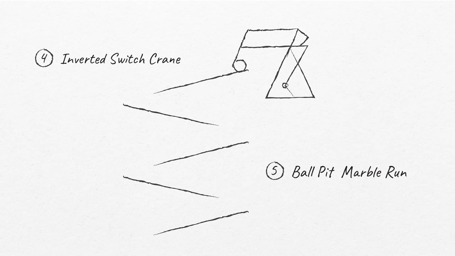 Erik Thorstensson’s sketch using a crane and ball track for the School of Ridiculous Inventions.
