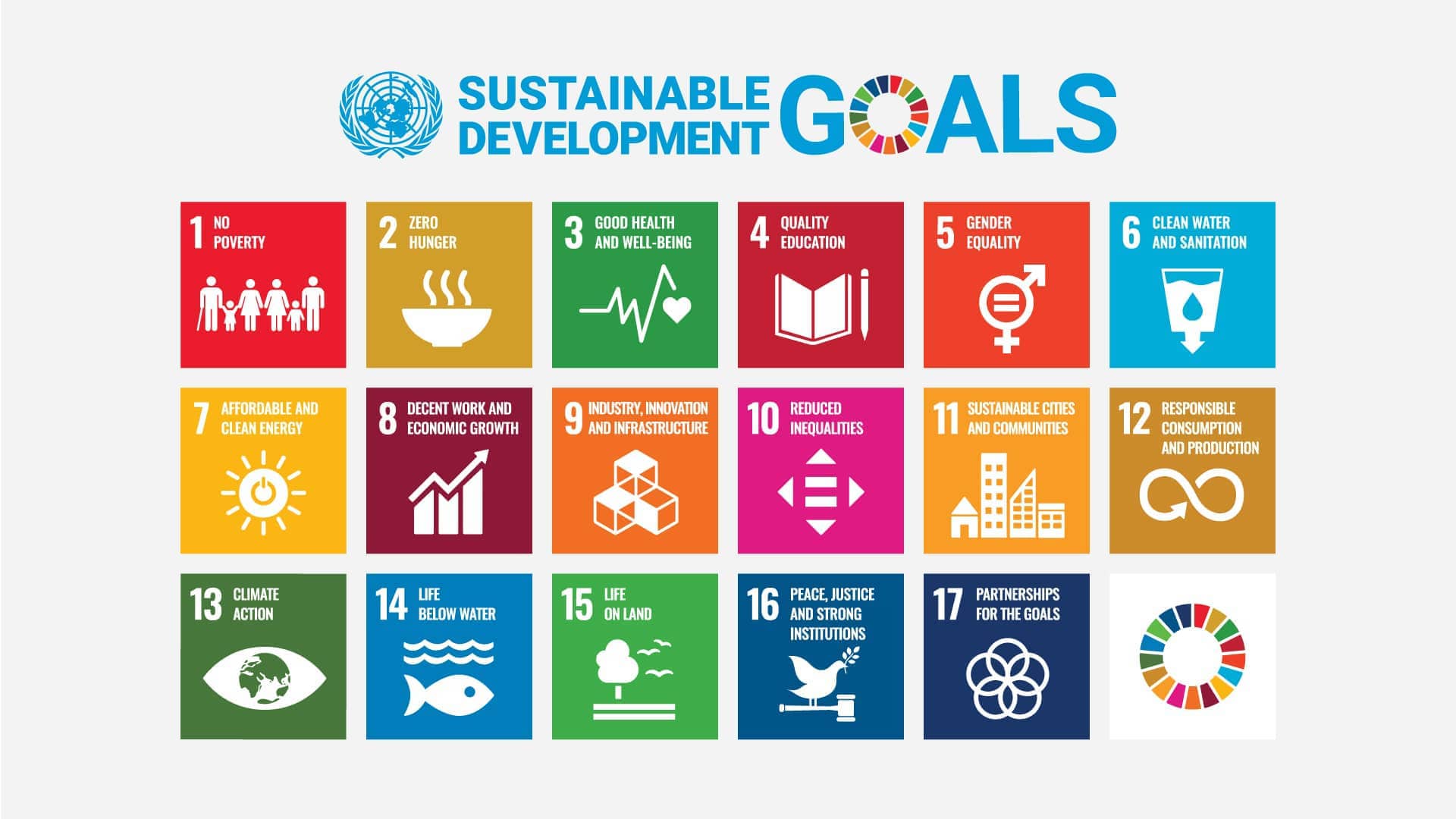 \[6] The 17 Sustainable Development Goals is a great initiative to prototype solutions with Strawbees to global problems!